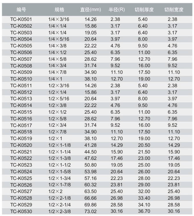 1621301268121694.jpg tccntools_页面_19_r2_c2.jpg